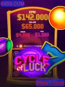 CycleofLuck: Explorando as Emoções de um Jogo Eletrizante